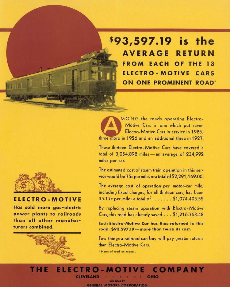 EMD 100th 1920s