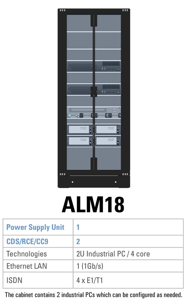 ALM18