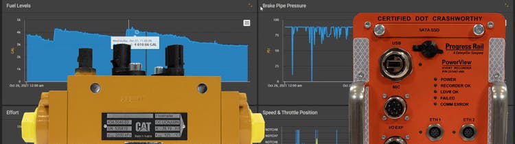 PowerView Suite