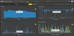 PowerView Connect