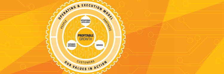 Caterpillar® Strategy - O&E Model