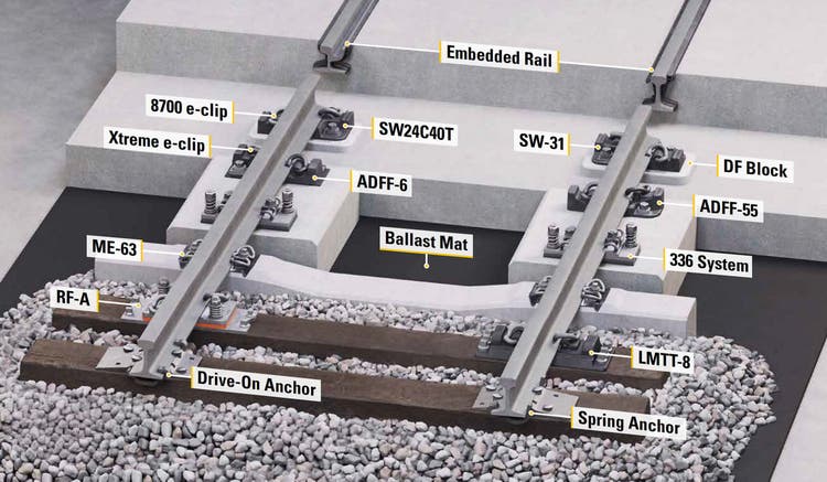FASTENERS