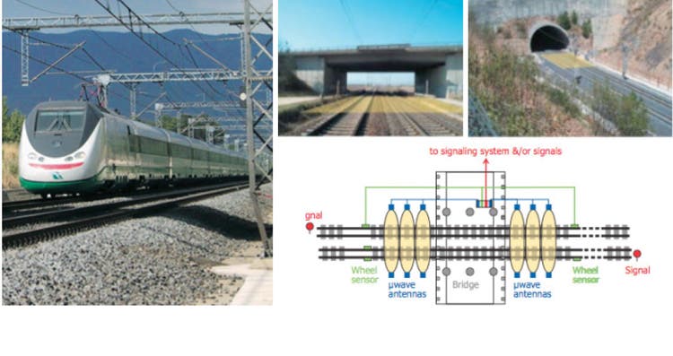 Obstacles Fall Detector