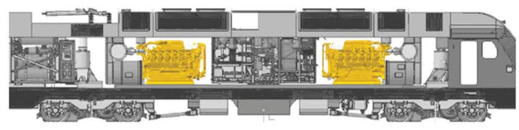 2-Engine diesel-electric Courtesy Bombardier