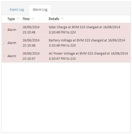 Interface utilisateur d'Argus